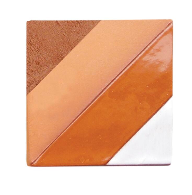 Clay and Firing, Item Number 400237